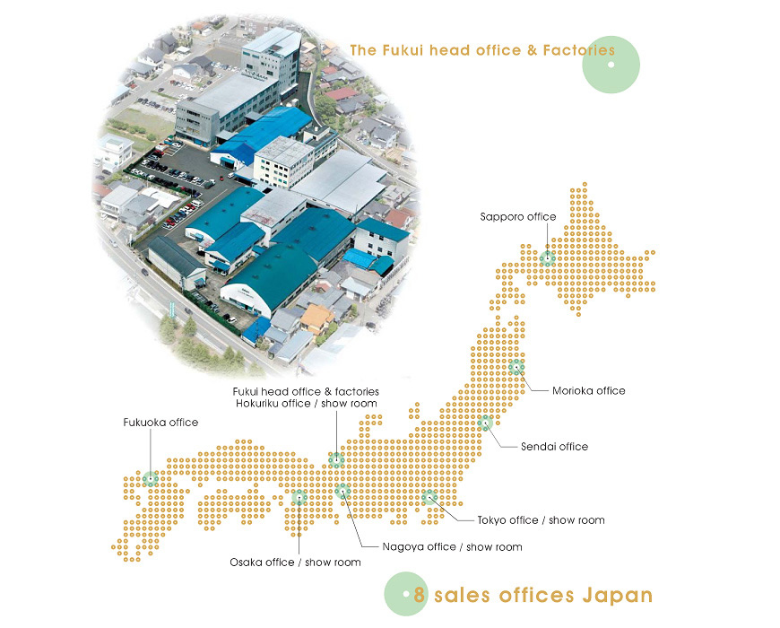 The Fukui head office ＆ Factories