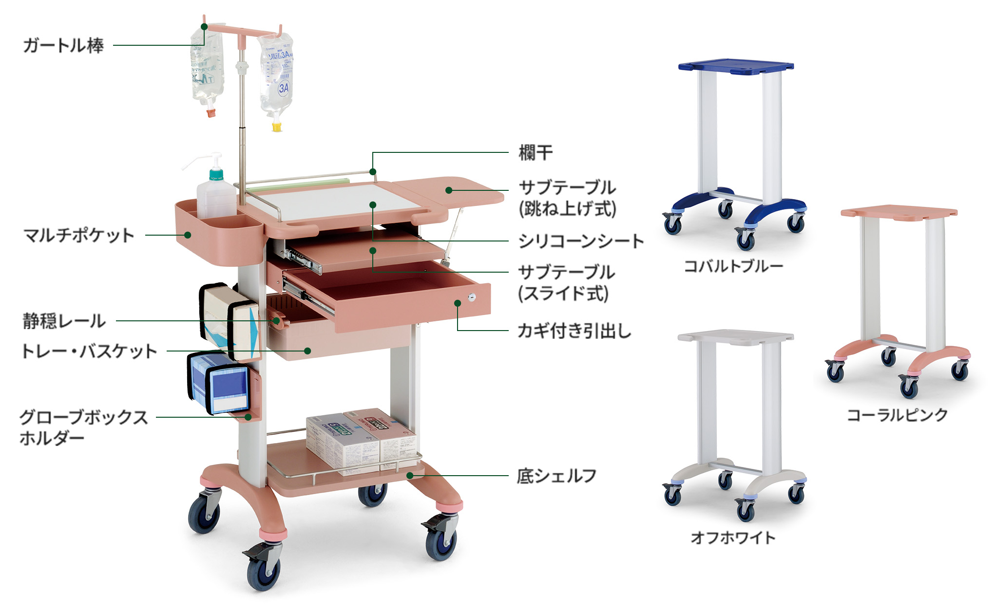 コンパクトカート