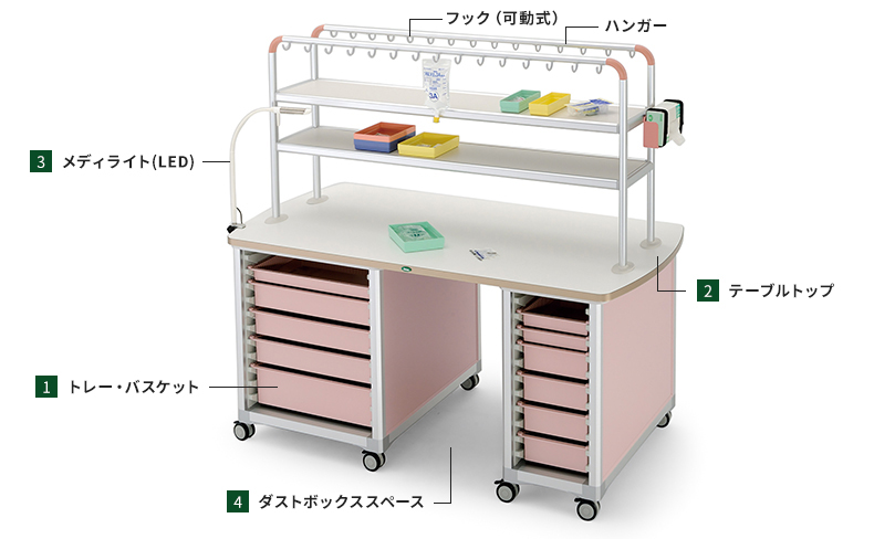 お得 アズワン(AS ONE) 点滴作業台(片面型・シングルフレーム) ブルー TO9-2LB [個人宅配送不可] 洗浄・消毒用品  CONTRAXAWARE