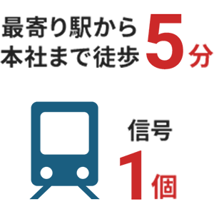 最寄り駅から本社まで徒歩5分 信号1個