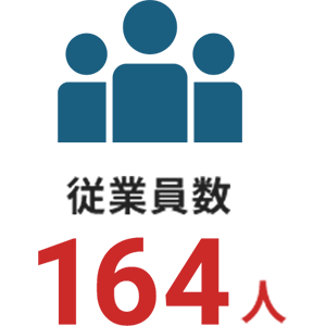 従業員数164人