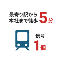 最寄り駅から本社まで徒歩5分 信号1個